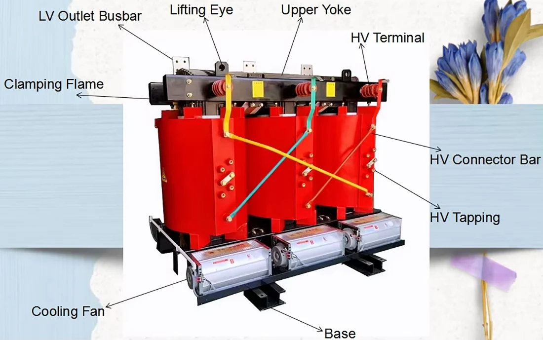 Three phase dry type distribution transformer